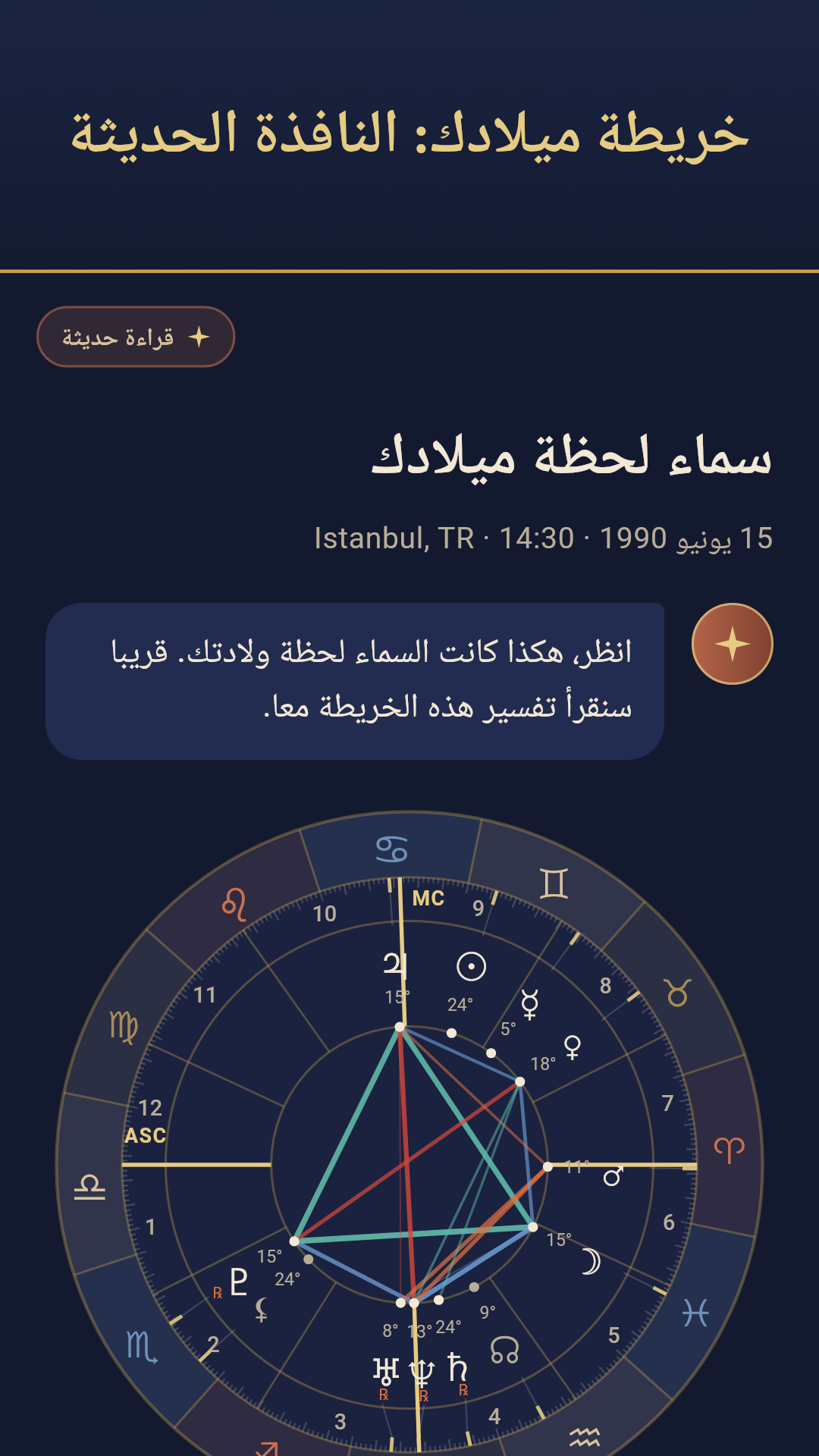خريطة ميلادك: النافذة الحديثة