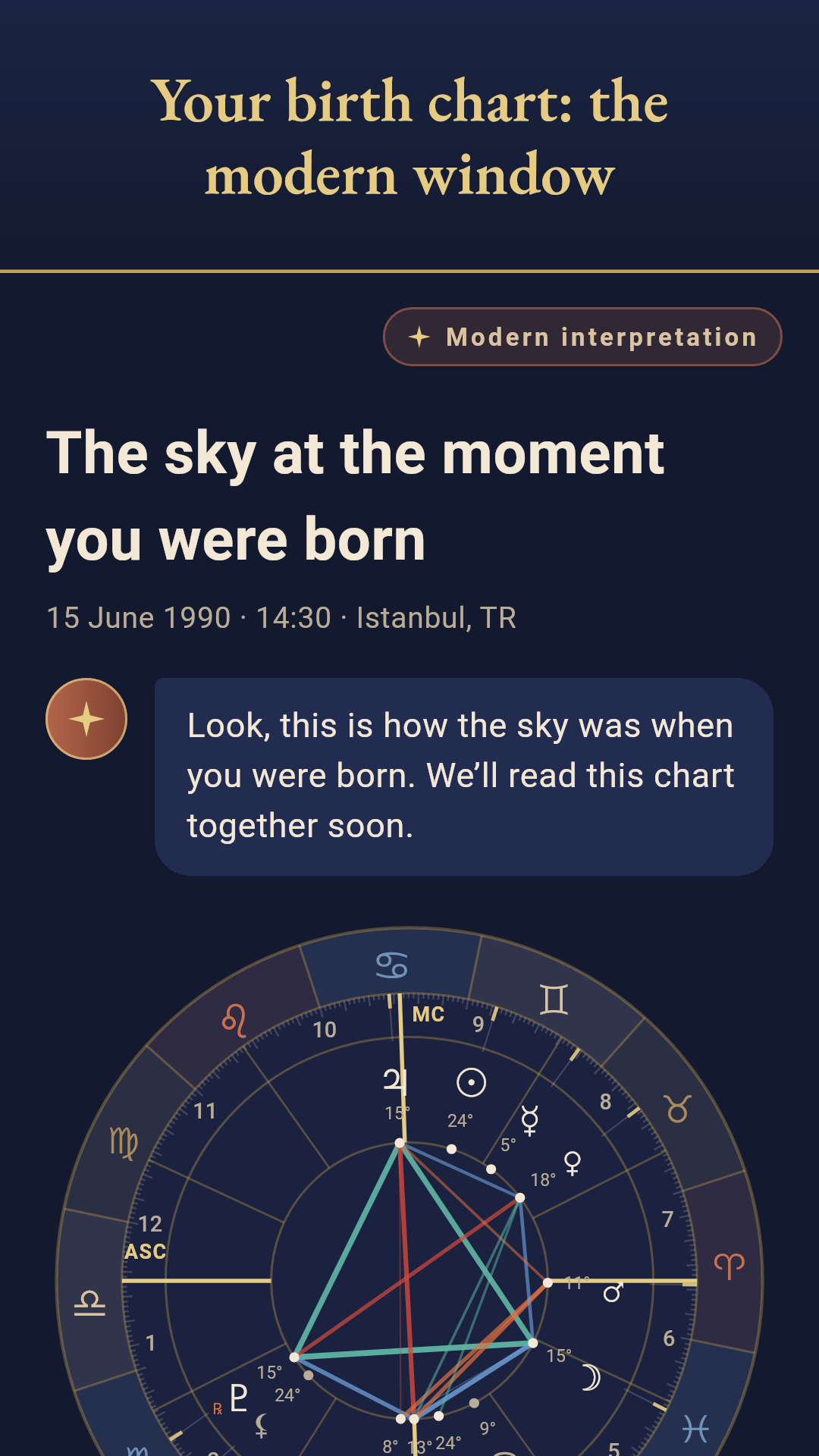 Your birth chart: the modern window