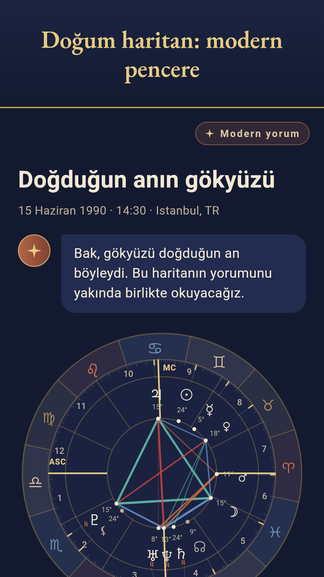 Doğum haritan: modern pencere